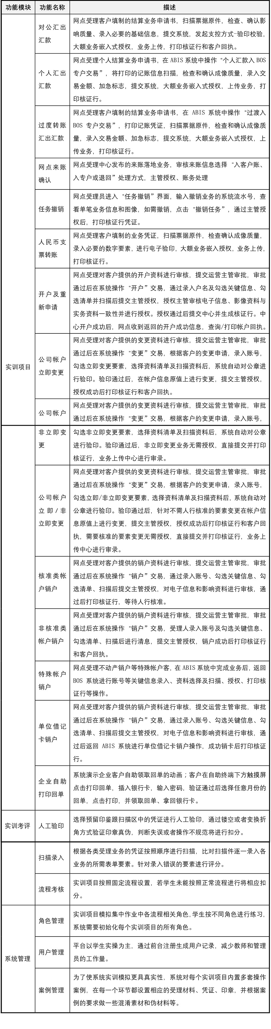 金融信息功能模块-3.jpg 金融信息功能模块-3.jpg